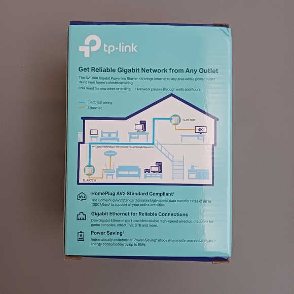 TP Link AV1000 Gigabit Powerline Ethernet Adapter Kit - Picture 3 of 7